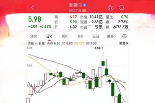 北京国安vs成都蓉城增加1500个座位可售票，5月2日10:00开售